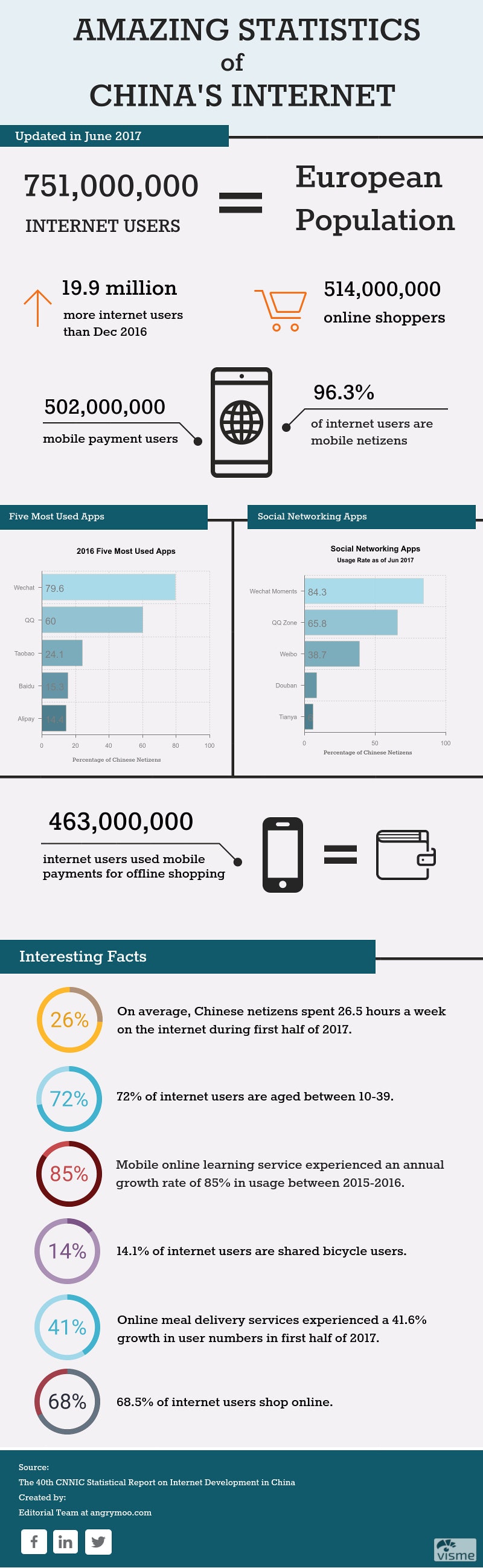 angrymoo.com gallery image