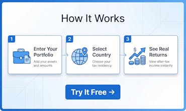 Portfolio Tax Simulator gallery image