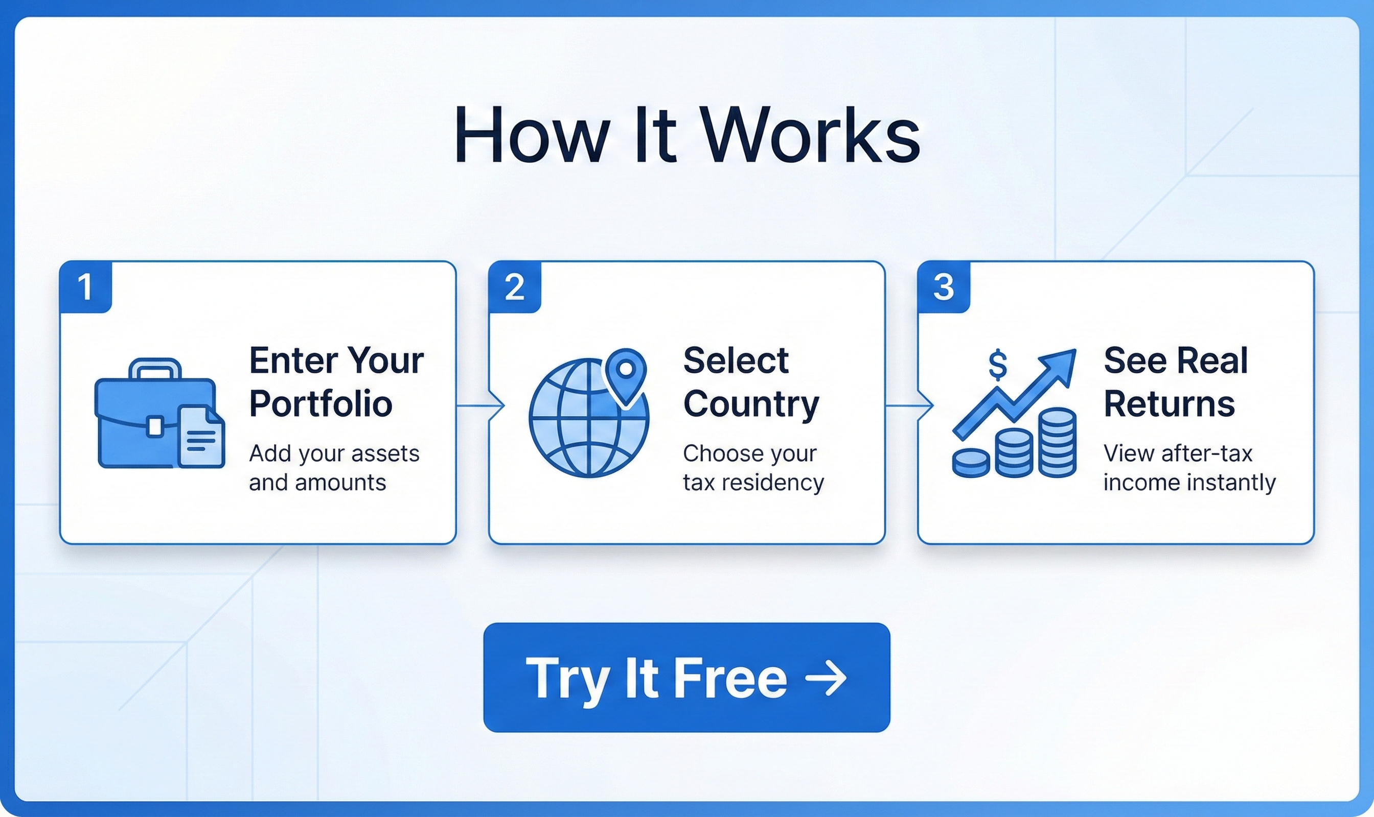 Portfolio Tax Simulator - Screenshot 2 showing product features and functionality