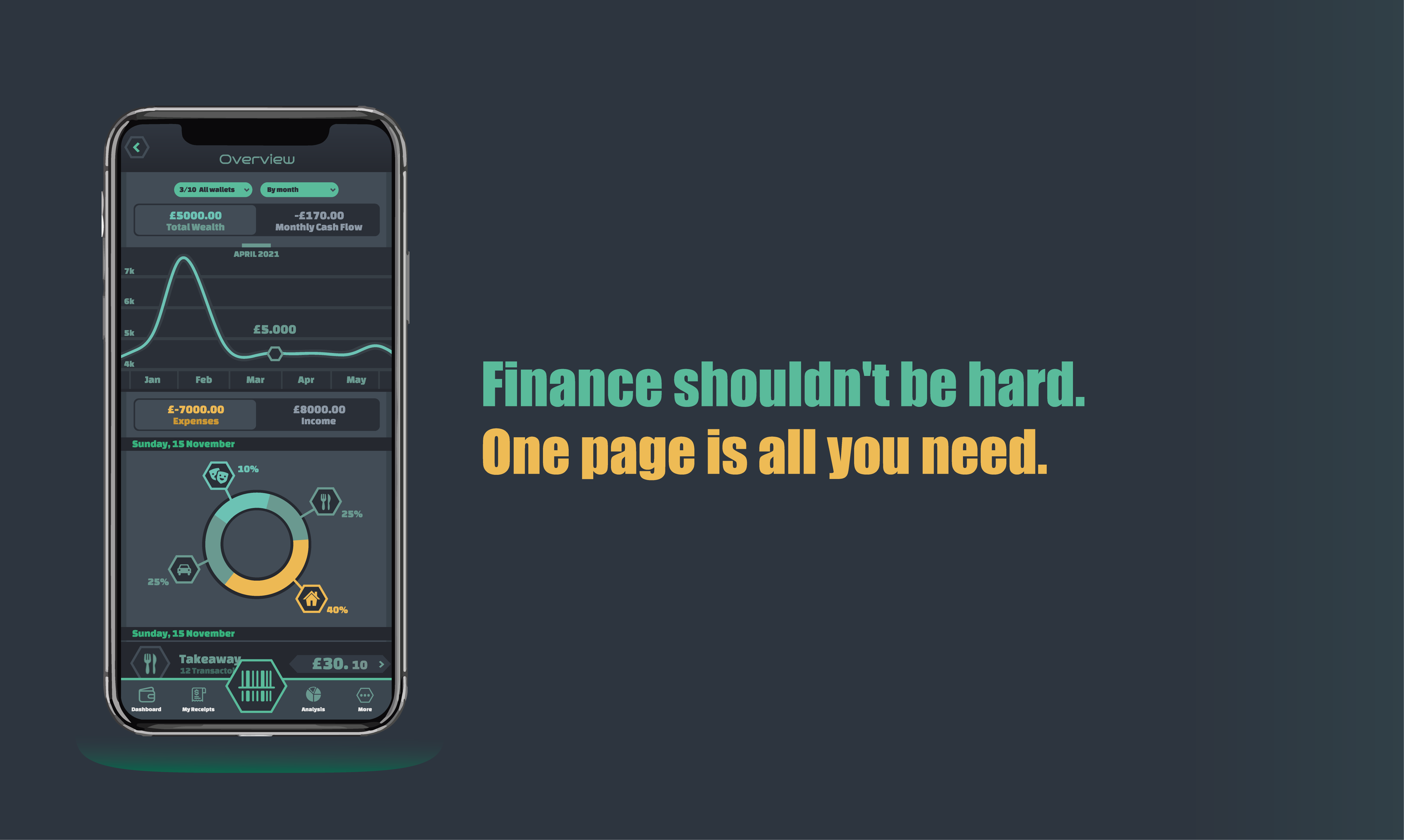 RT App gallery image