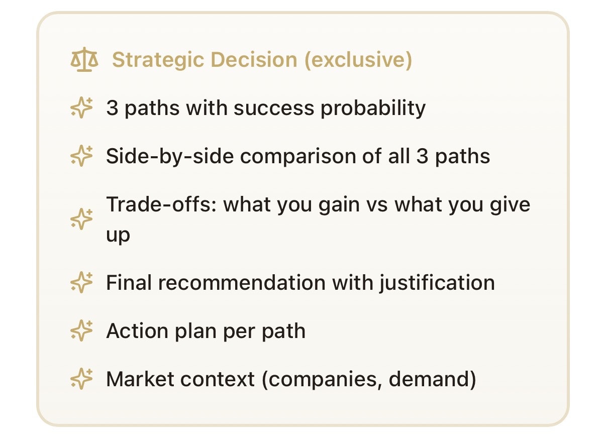 Career intelligence  gallery image