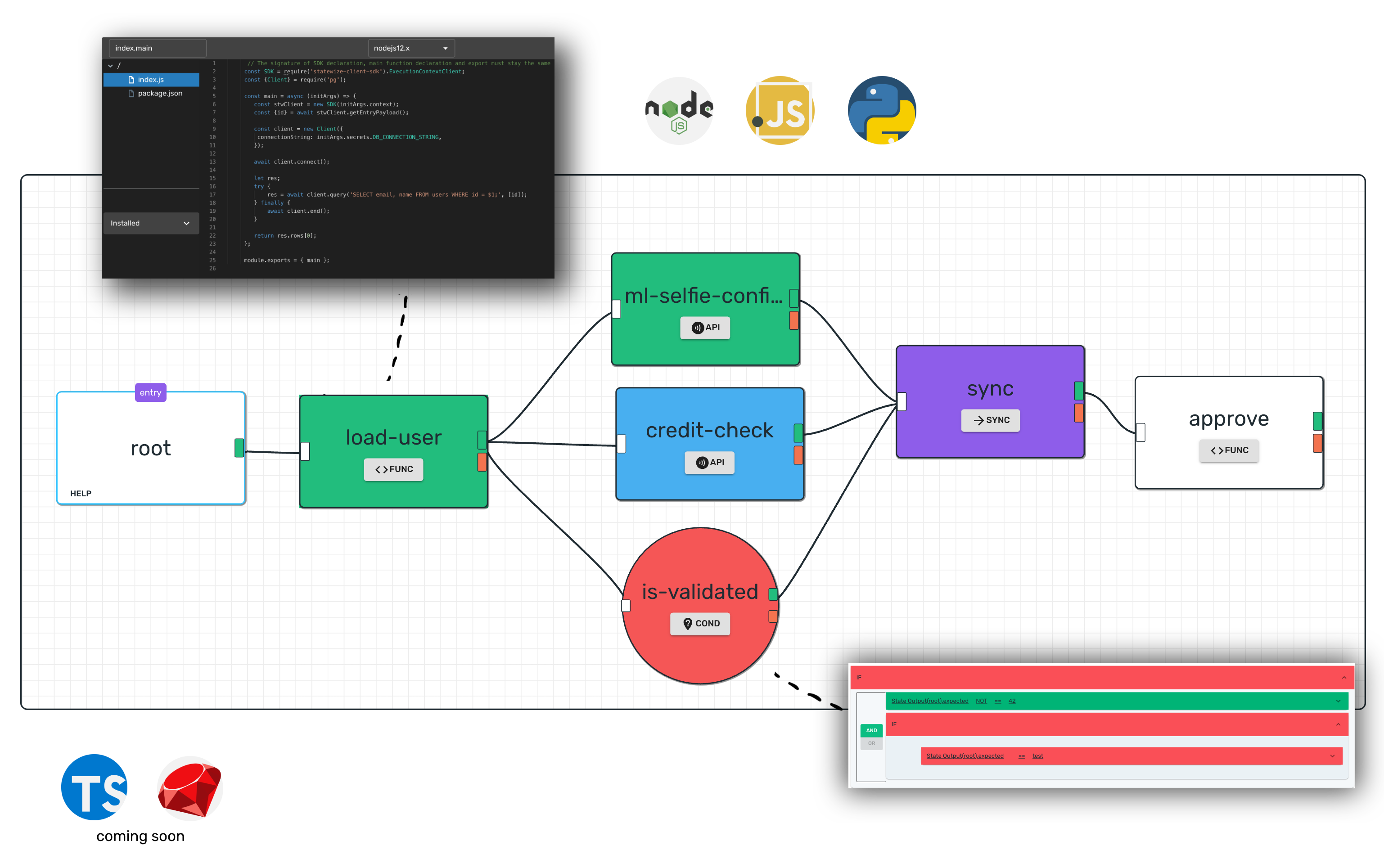 STATEWIZE gallery image