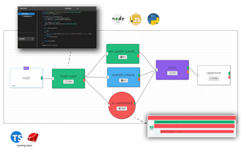 STATEWIZE gallery image