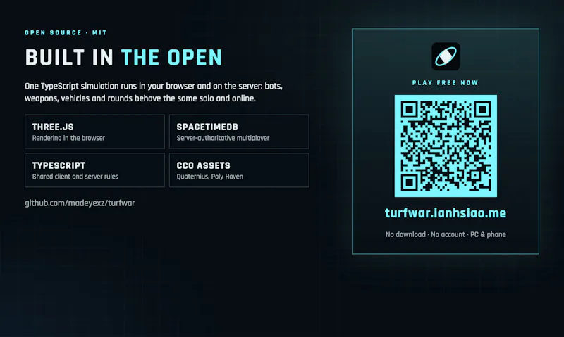 Turf War: Taipei screenshot 3