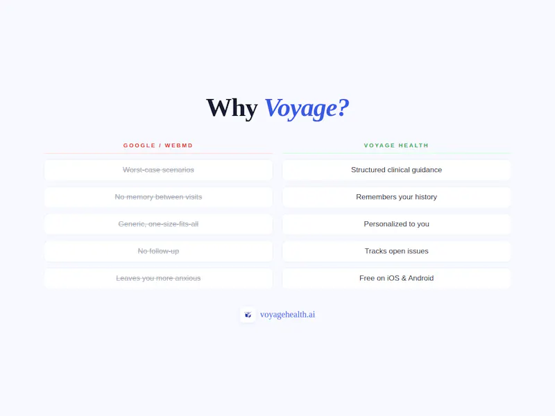 Voyage Health screenshot 6