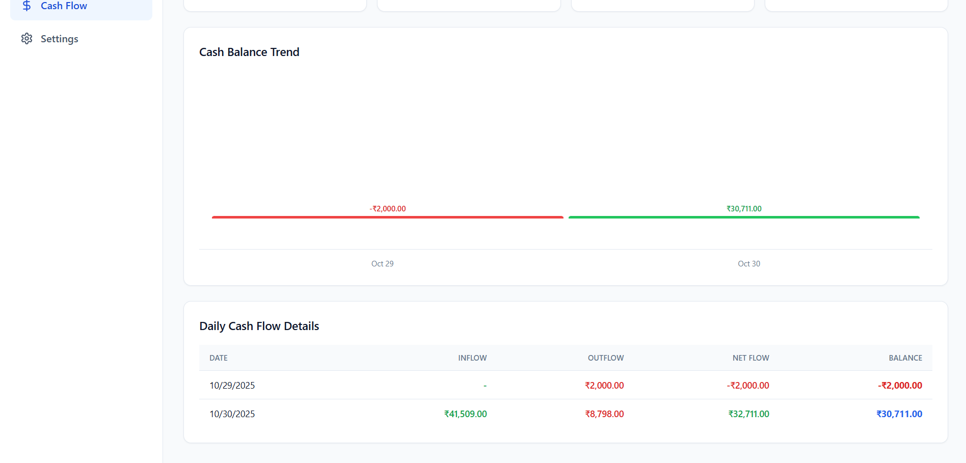 Finn Tracker gallery image