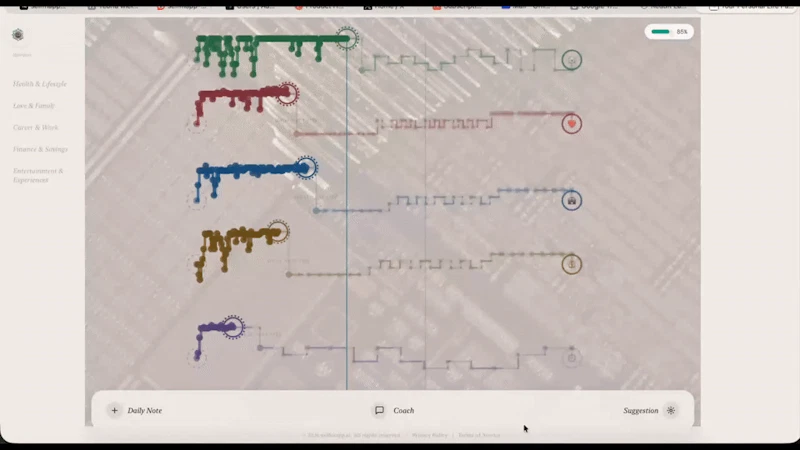 selfmapp.ai screenshot 1 (video preview)