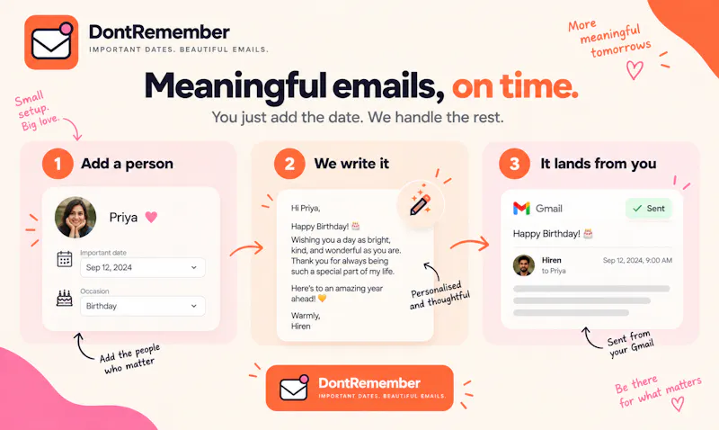 DontRemember screenshot 2