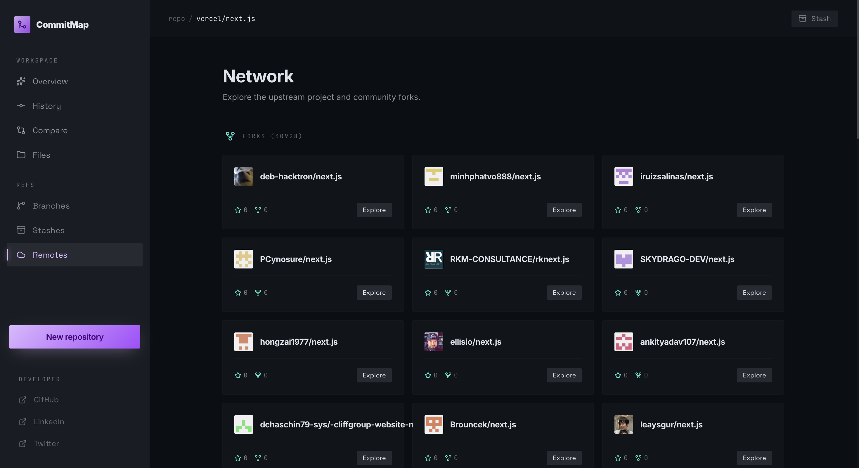 CommitMap gallery image