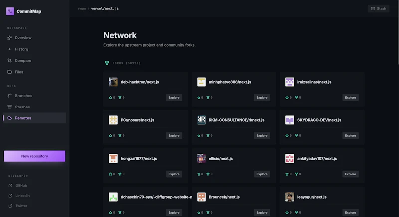 CommitMap screenshot 11