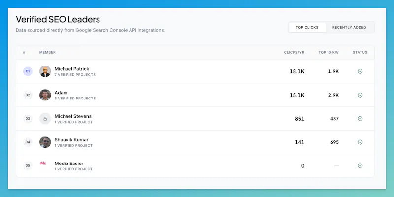 TrustSERP screenshot 2