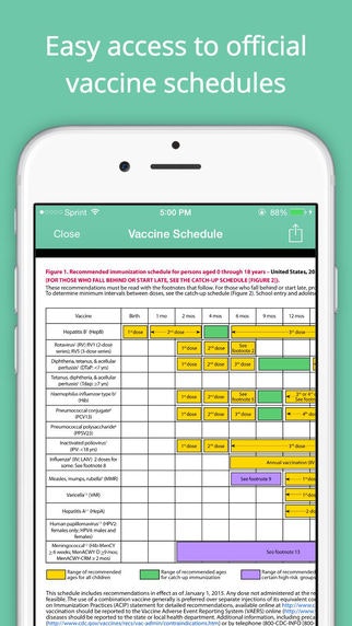 My Immunizations gallery image
