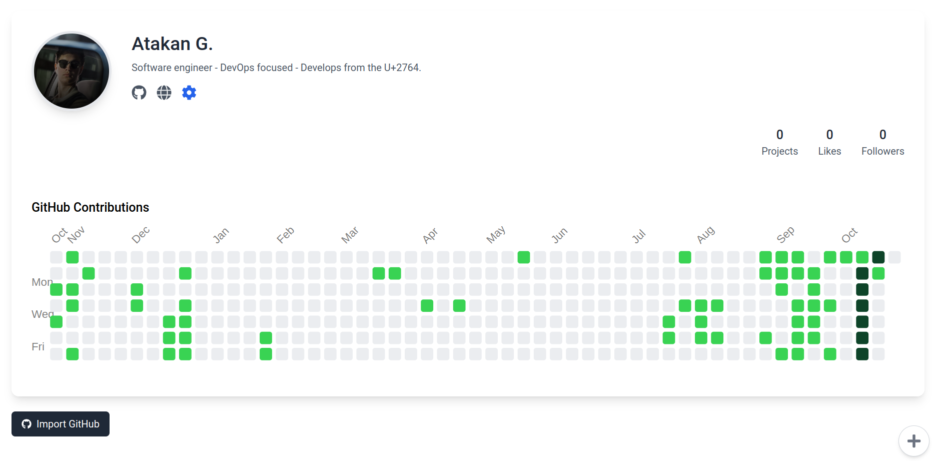 ProjectPulse gallery image