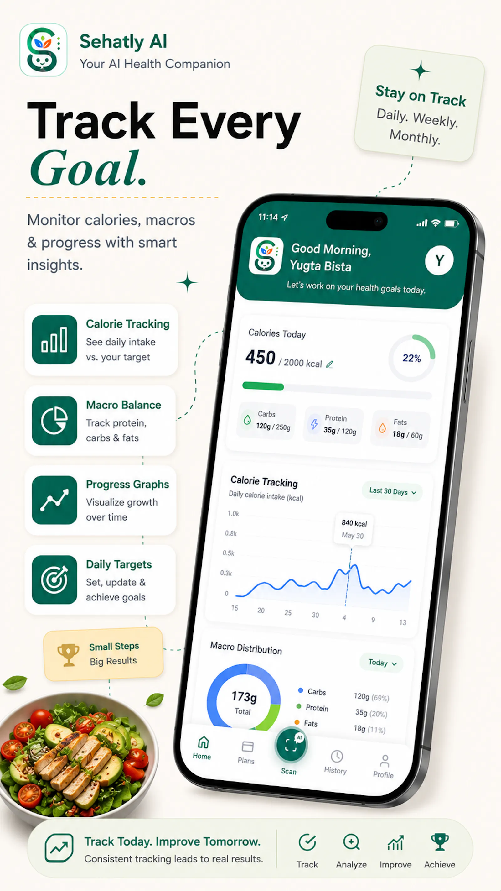 Sehatly AI screenshot 6
