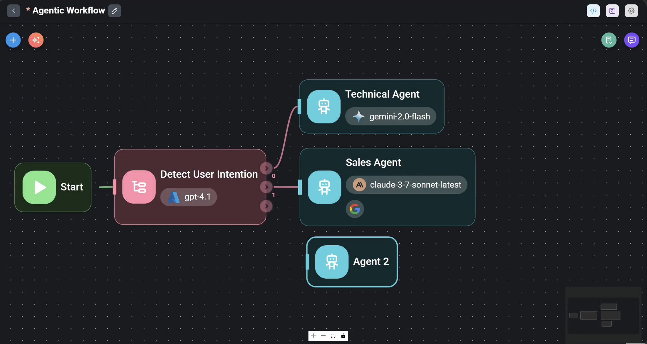 Flowith Canvas gallery image
