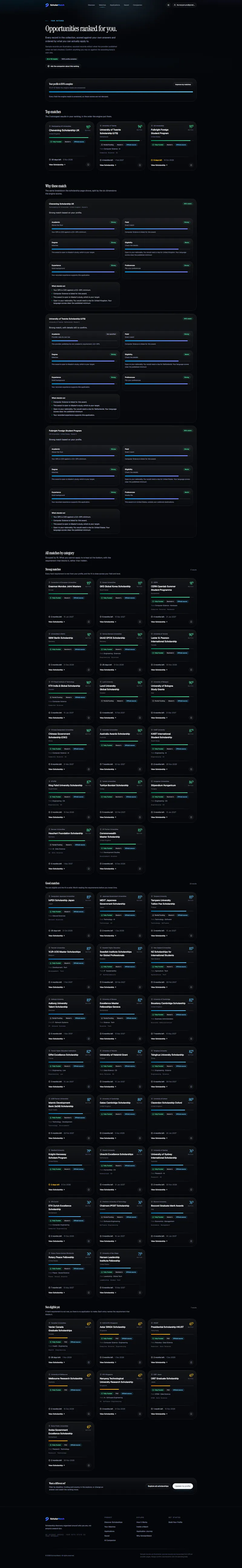 ScholarMatch.me screenshot 3