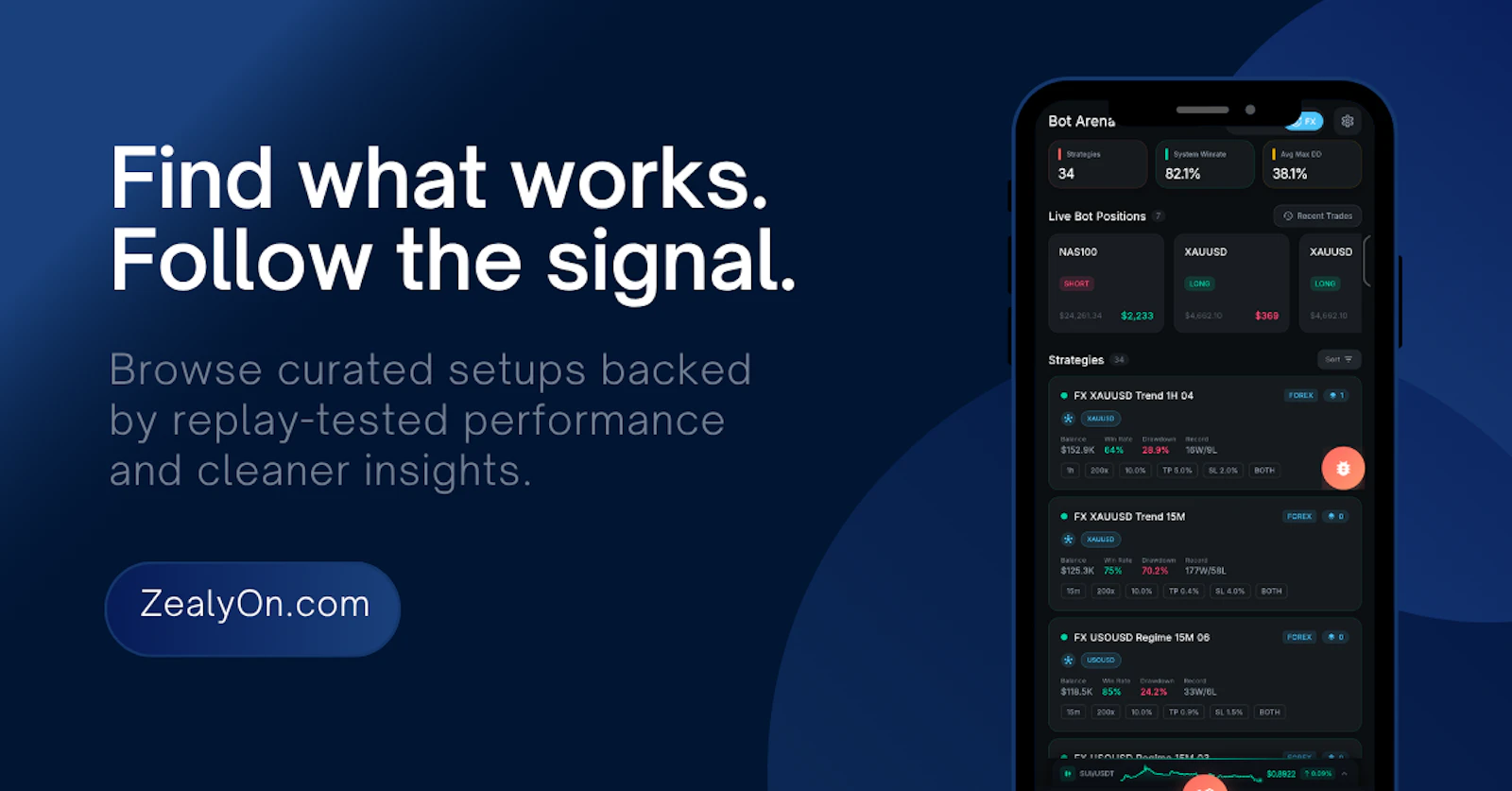 ZealyOn: Crypto & Forex Strategies screenshot 2