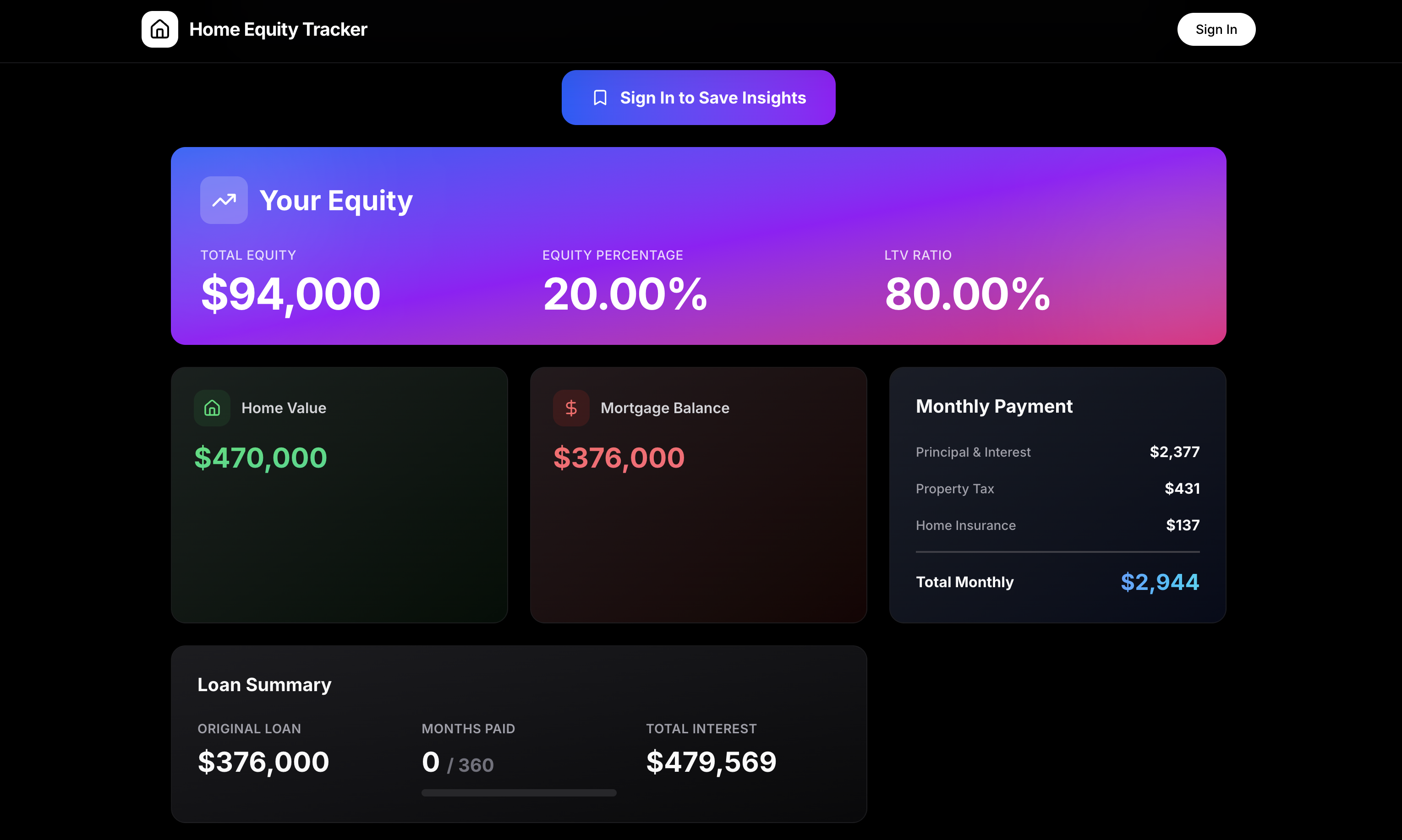 Home Equity Tracker gallery image