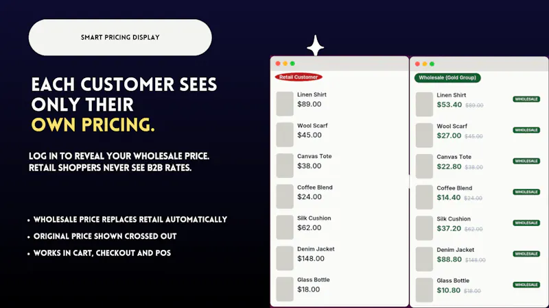 Miko B2B Wholesale House screenshot 5