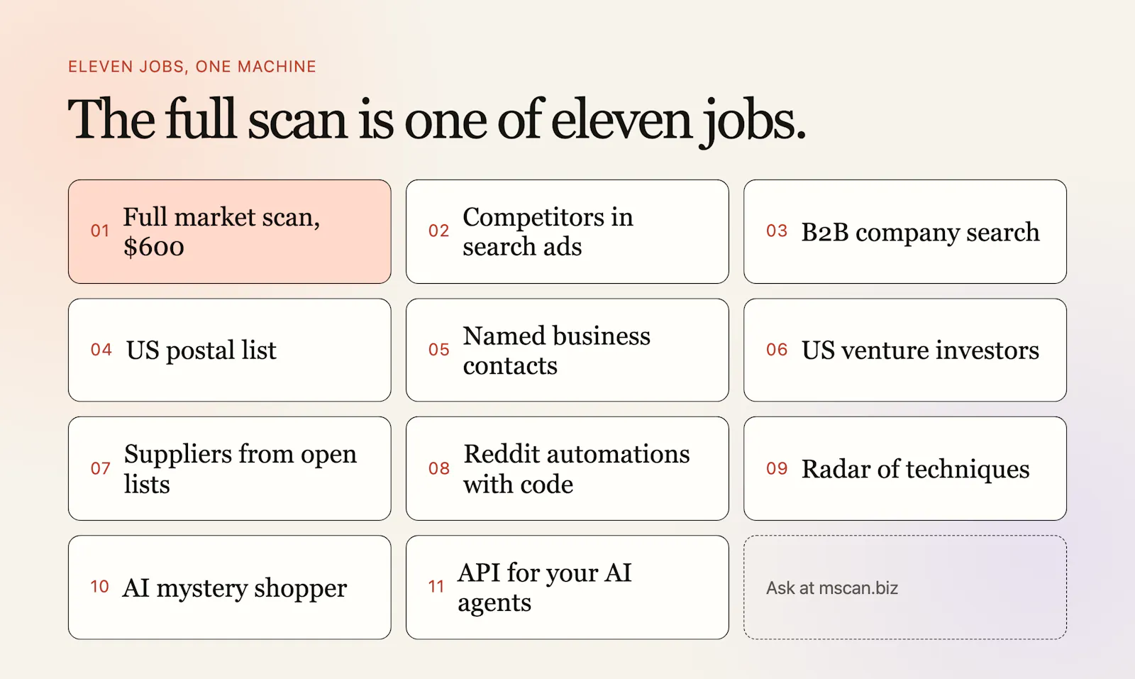 Market Scan screenshot 7