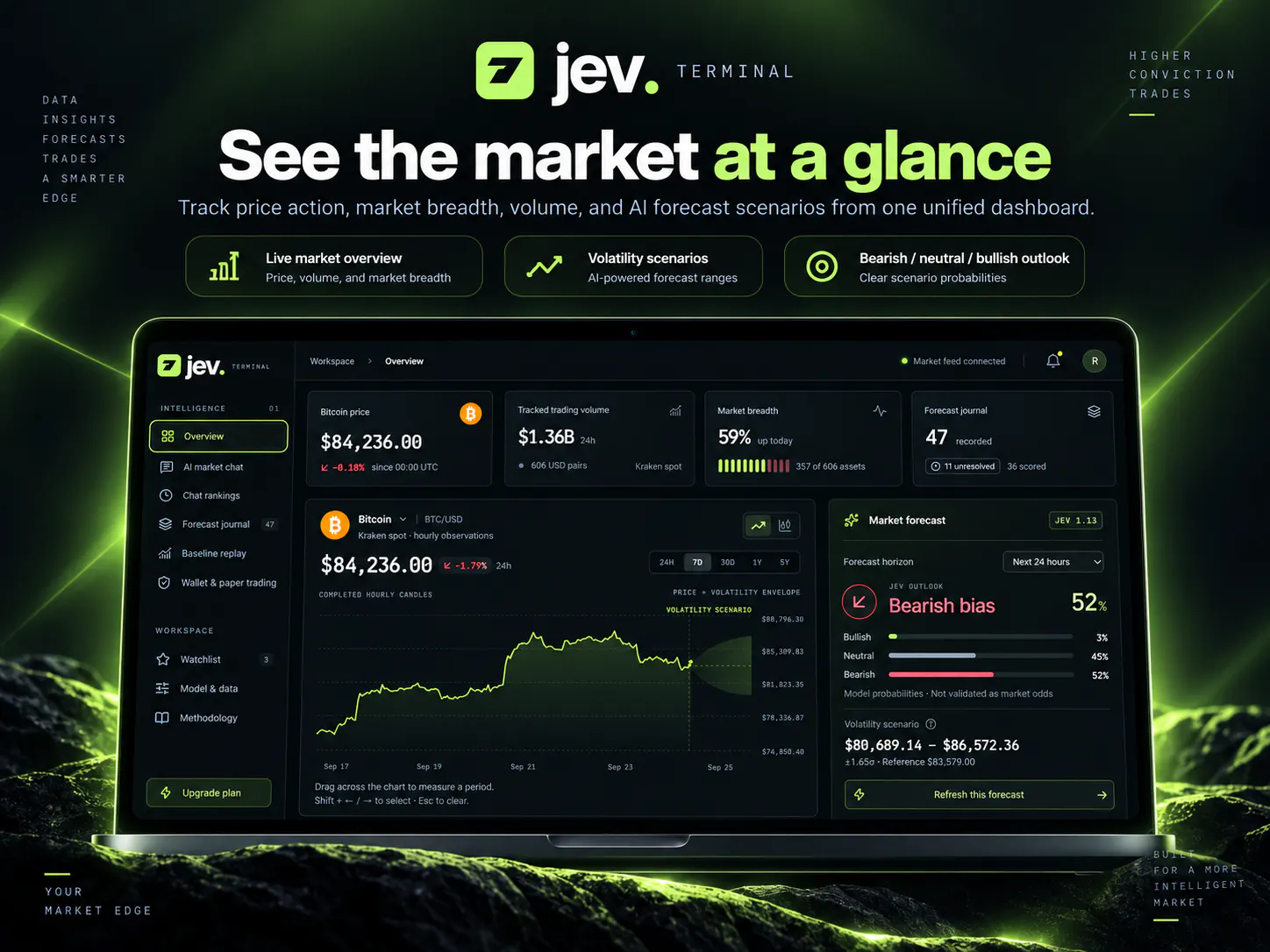 Predict-With-Jev gallery image