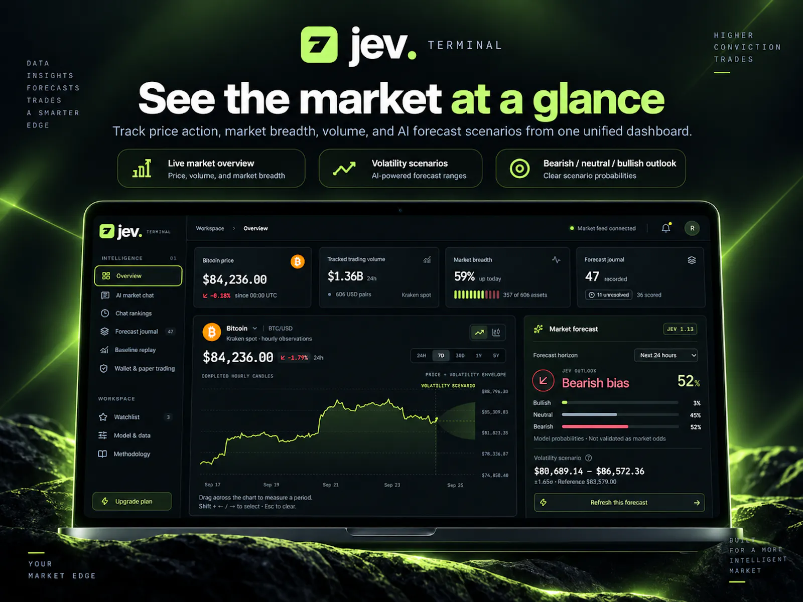 Predict-With-Jev screenshot 2