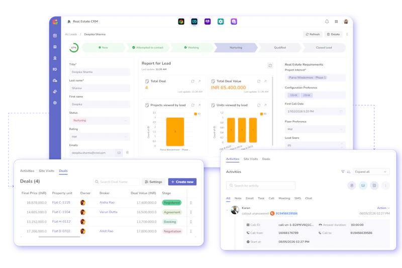 Cogover CRM screenshot 2