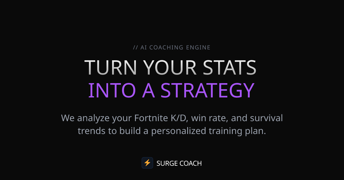 Surge Coach - Main product screenshot demonstrating key features and user interface