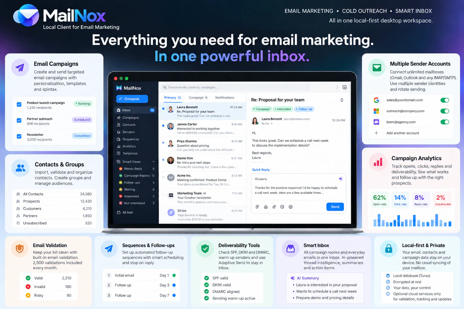 MailNox - Cold Email Desktop App gallery image