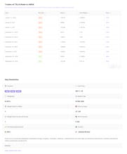 Cathie's Ark gallery image