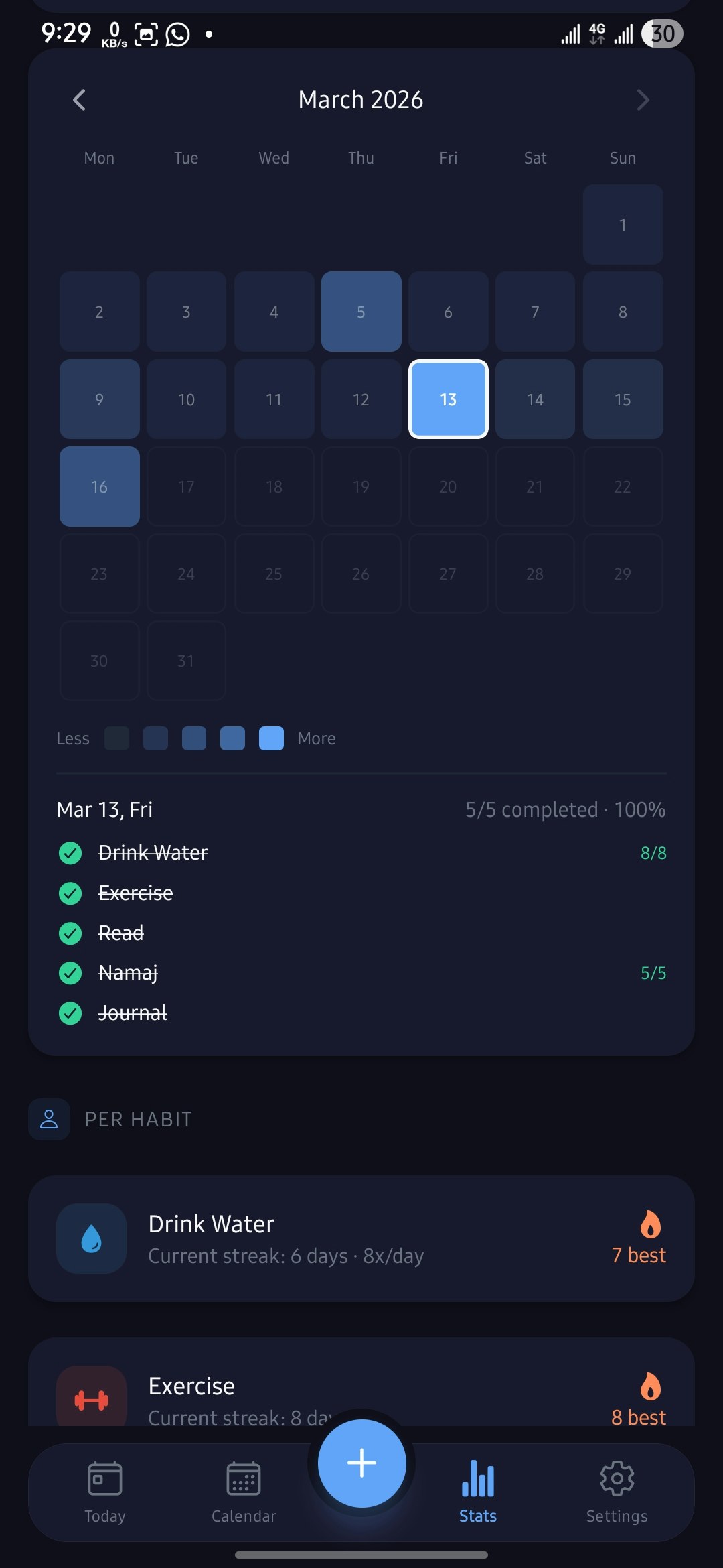 HabitFlow gallery image