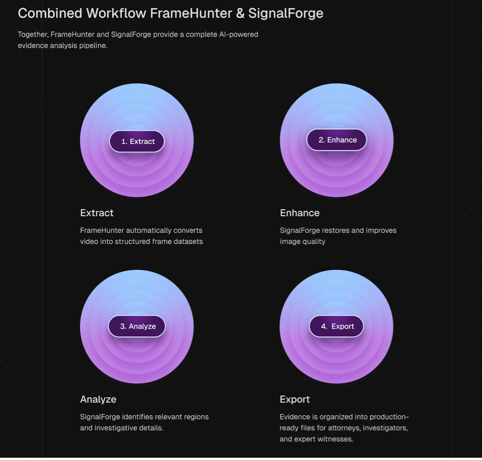 SignalForge screenshot 2