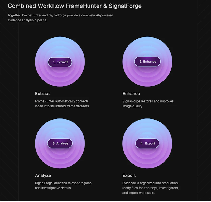 SignalForge screenshot 2