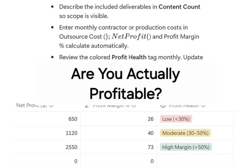 Social Media Retainer Profit Hub gallery image