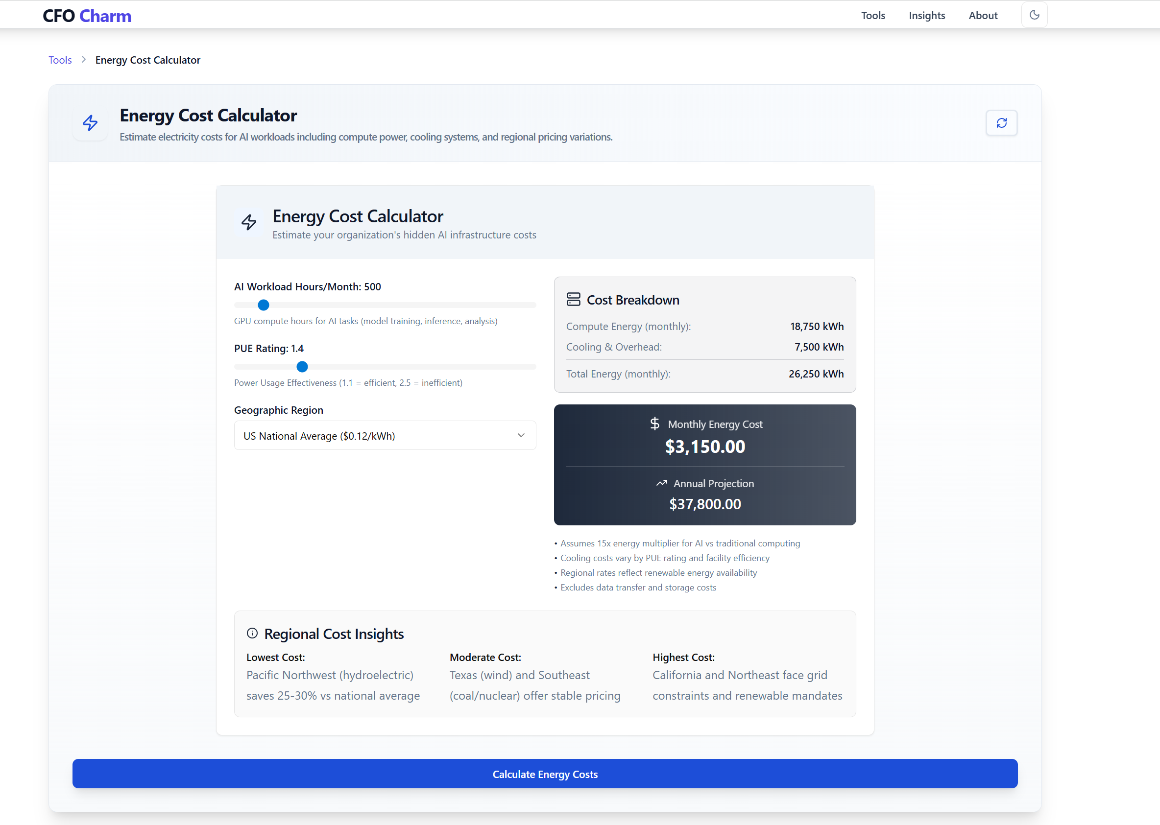 CFO Charm gallery image