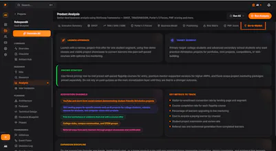 PlanMySaaS gallery image