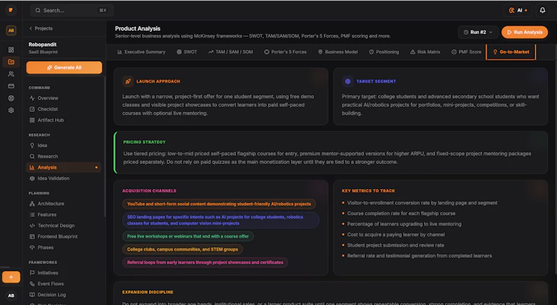 PlanMySaaS screenshot 45
