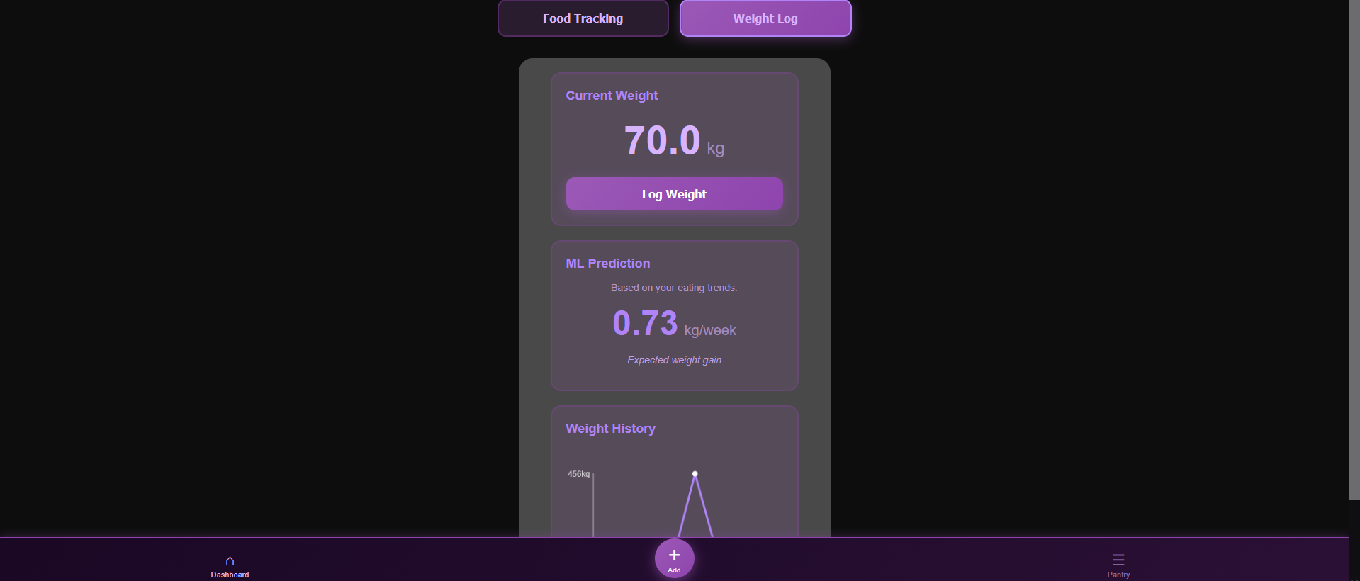 NutriFitness gallery image