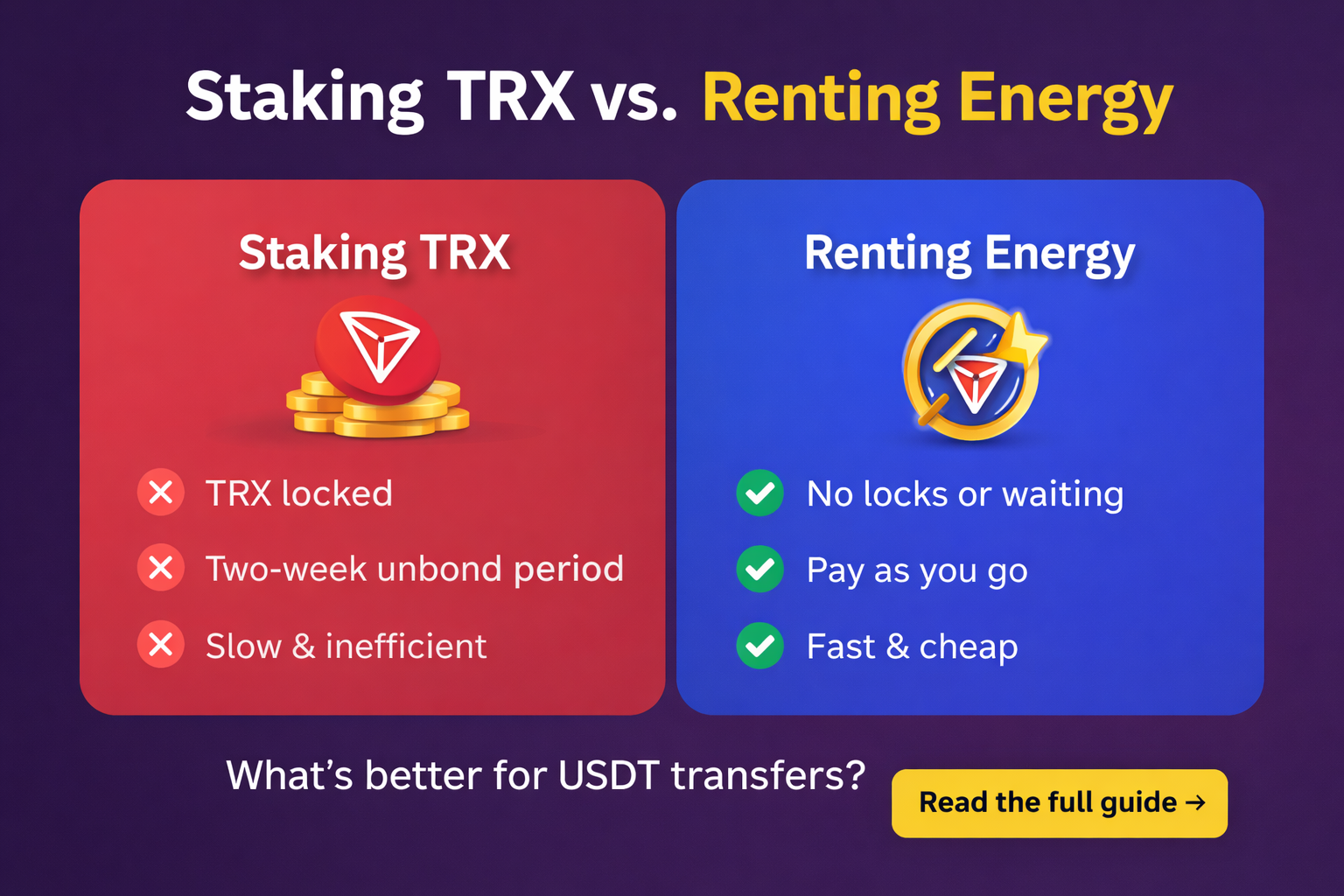 TronMax Energy and Bandwidth Provider gallery image