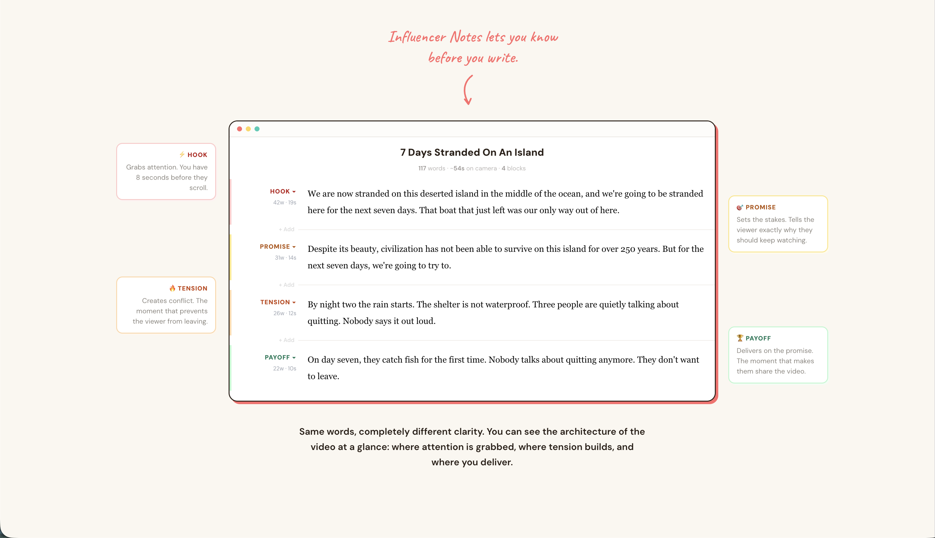 Influencer Notes gallery image