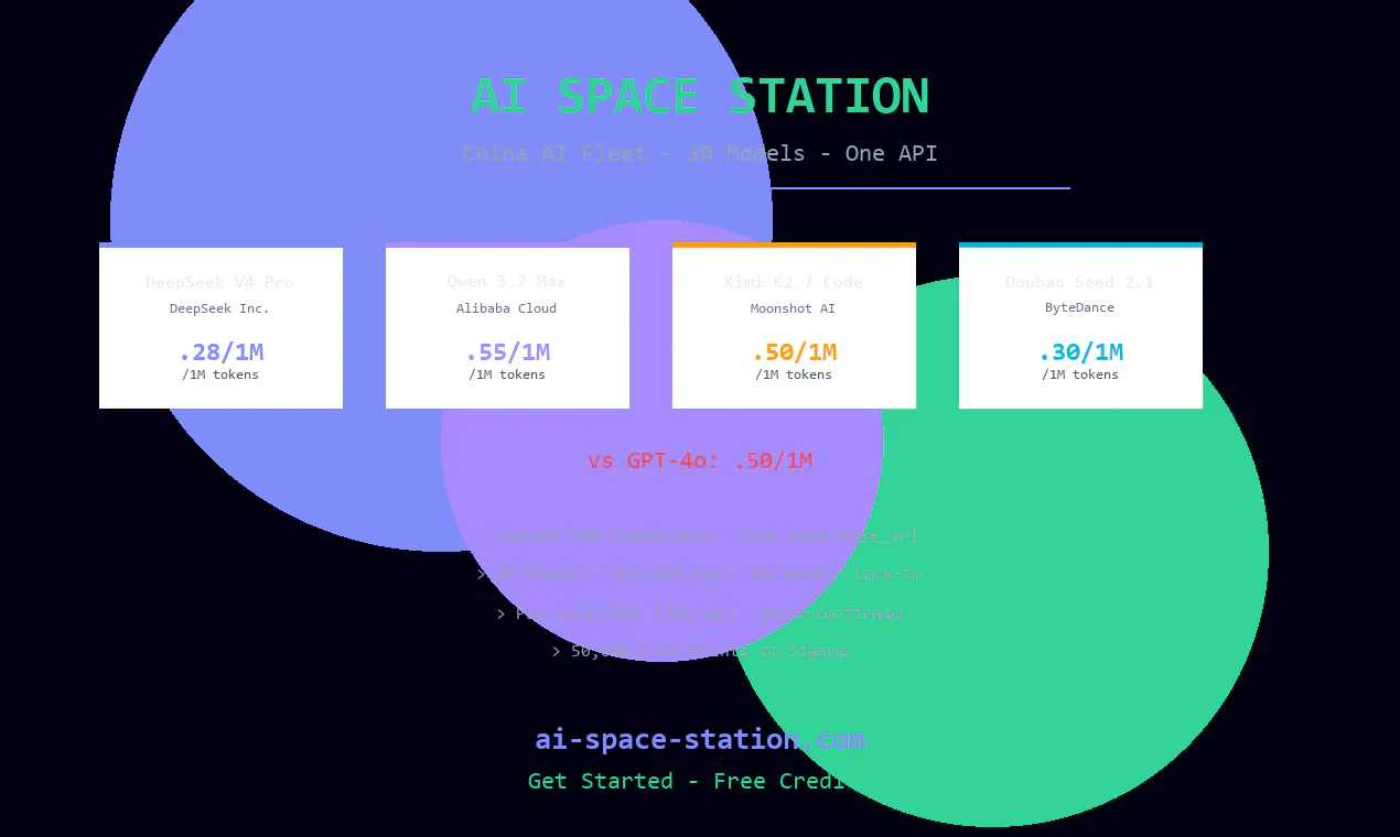 AI Space Station