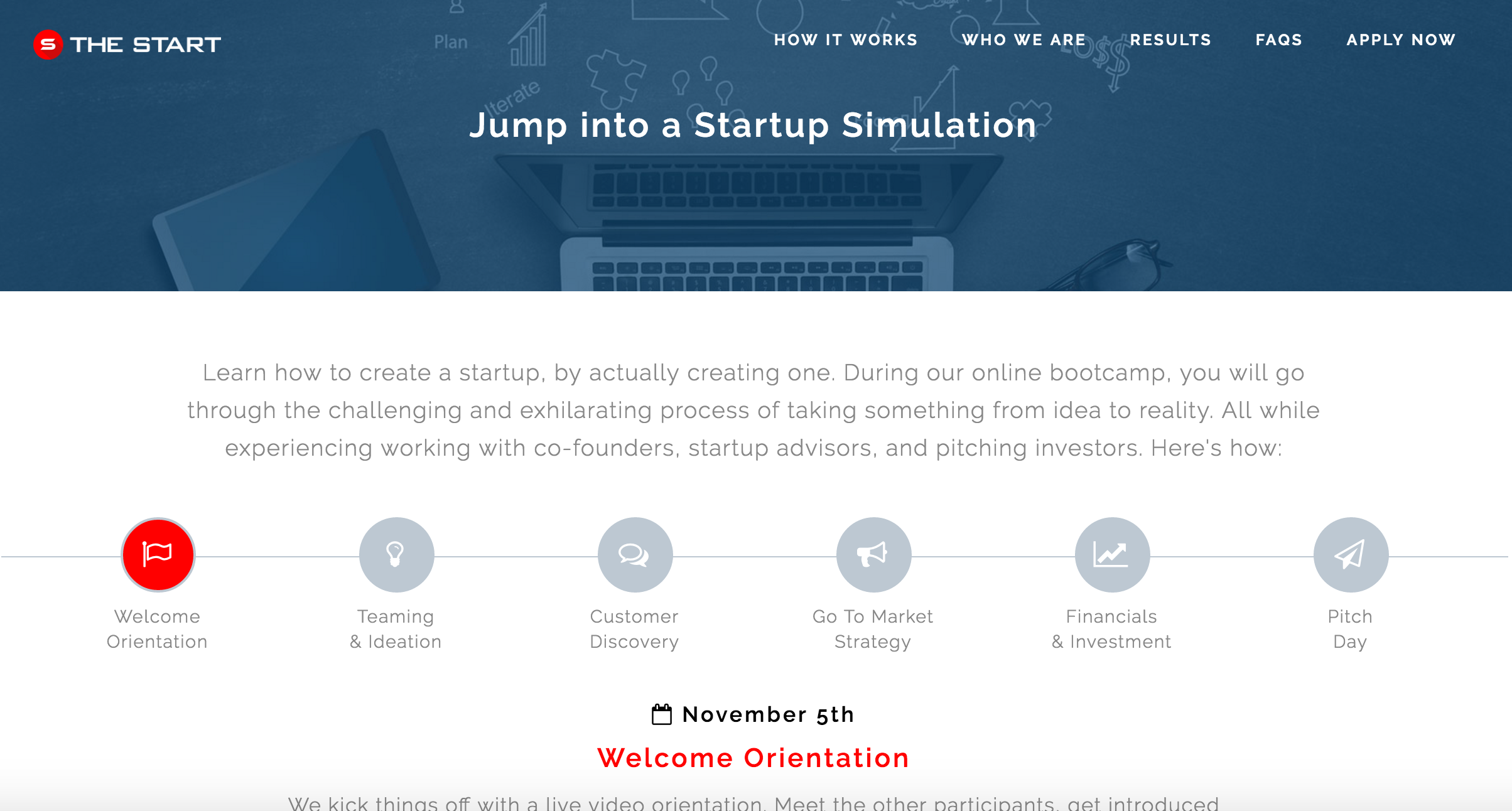 The Start gallery image