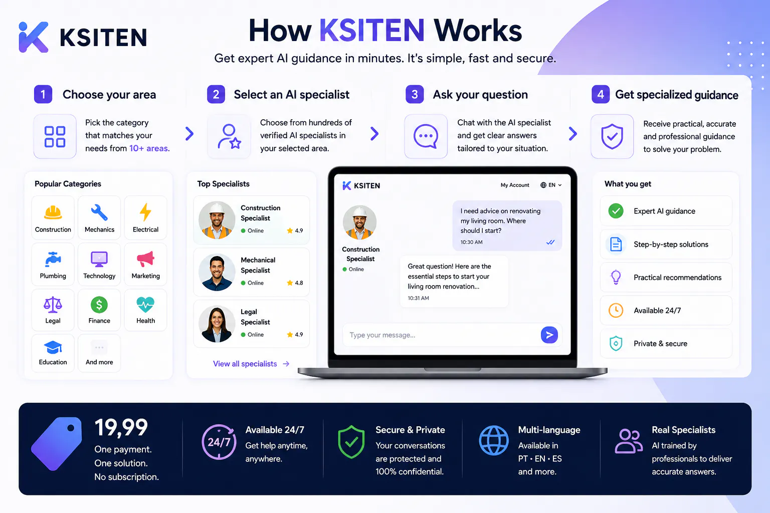 KSITEN gallery image