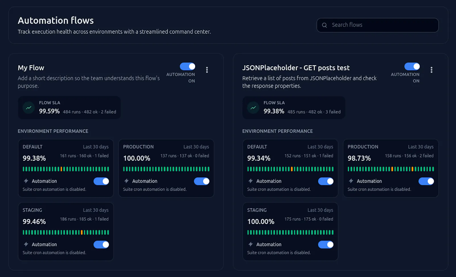 FlowTest screenshot 2