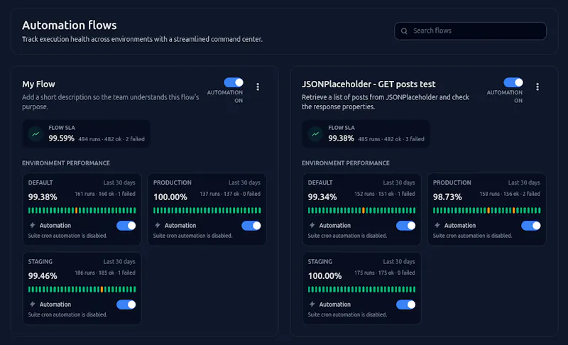 FlowTest screenshot 2
