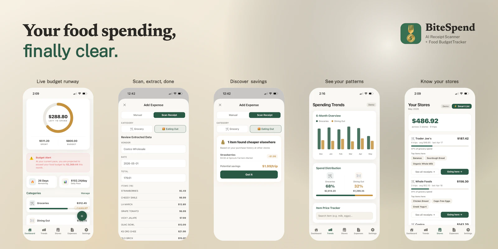 BiteSpend screenshot 1