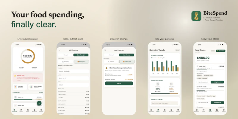 BiteSpend screenshot 1