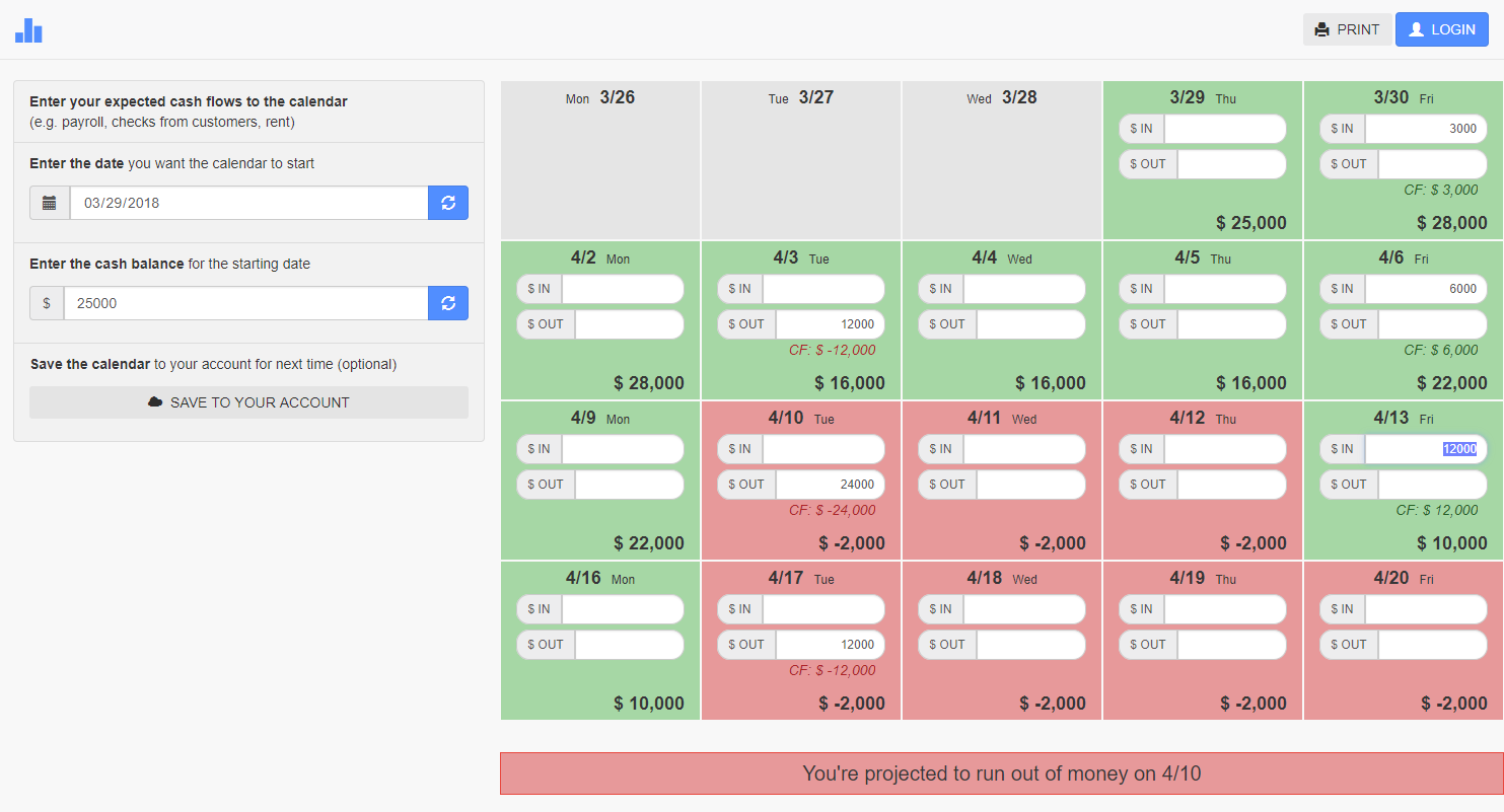 Cashview gallery image