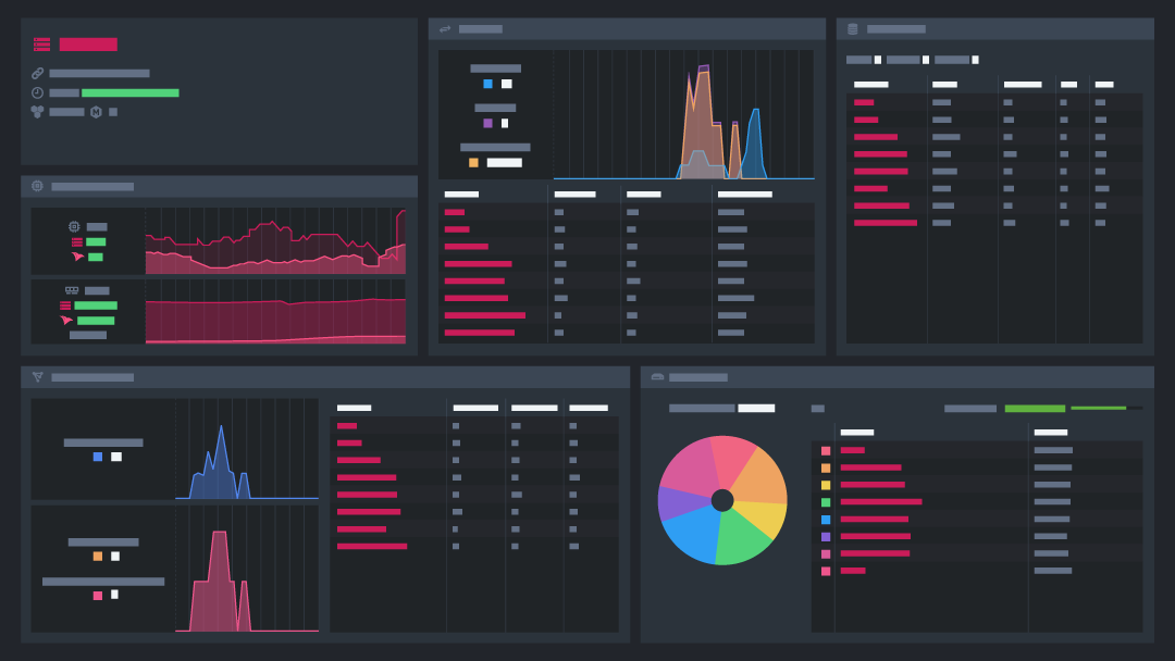 RavenDB NoSQL ACID Document Database gallery image