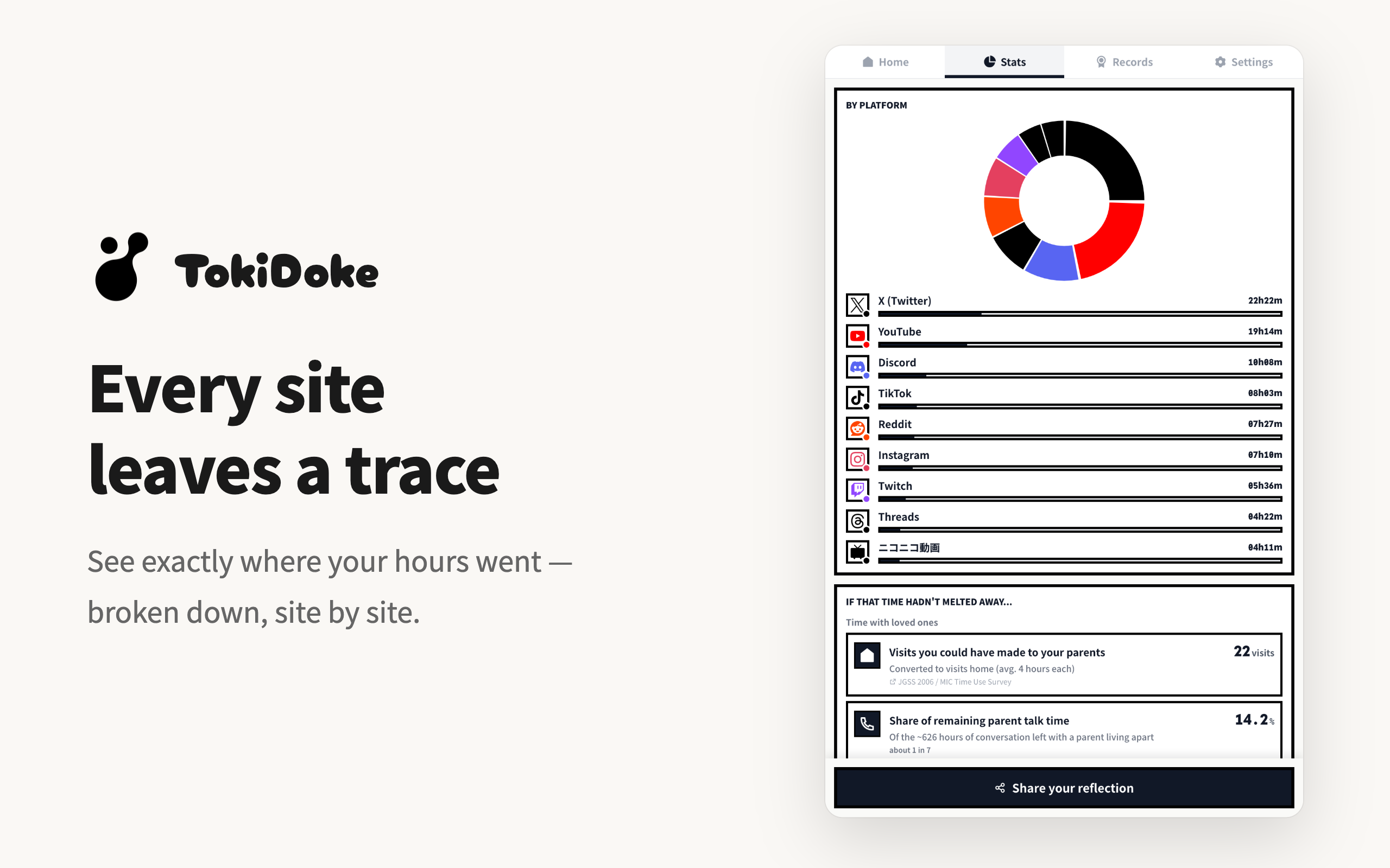 TokiDoke gallery image